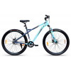 WINDRIDER 24T