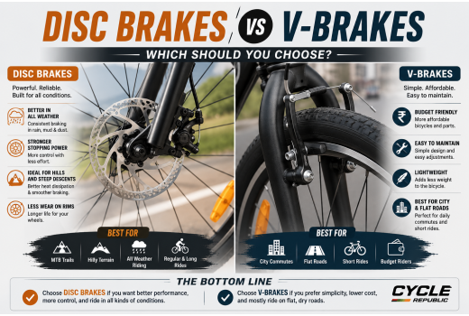 Disc Brakes vs V-Brakes: Which Should You Choose?