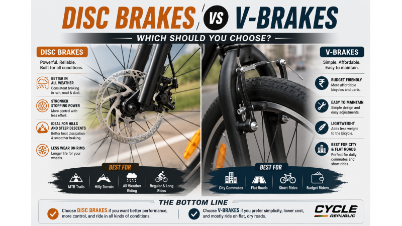Disc Brakes vs V-Brakes: Which Should You Choose?