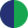 Blue-Green 