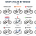 Cycles by Brands