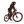 Girls Bikes